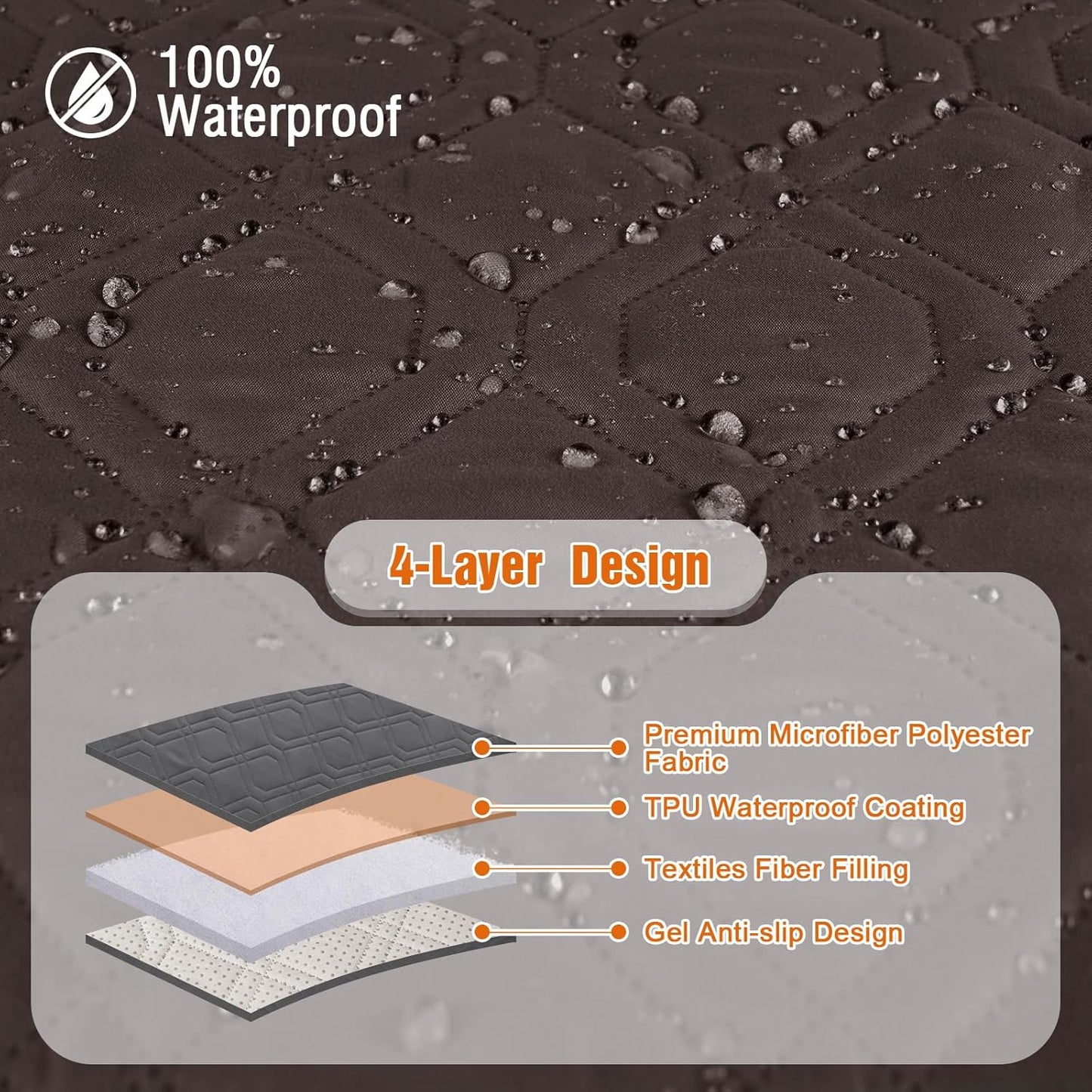 VANSOFY Couch Cover, Waterproof Sofa Covers Washable Slipcover Furniture Protector Couch Seat Covers Non-Slip Couch Cover for Dogs, Pets(Sofa, Dark Gray)