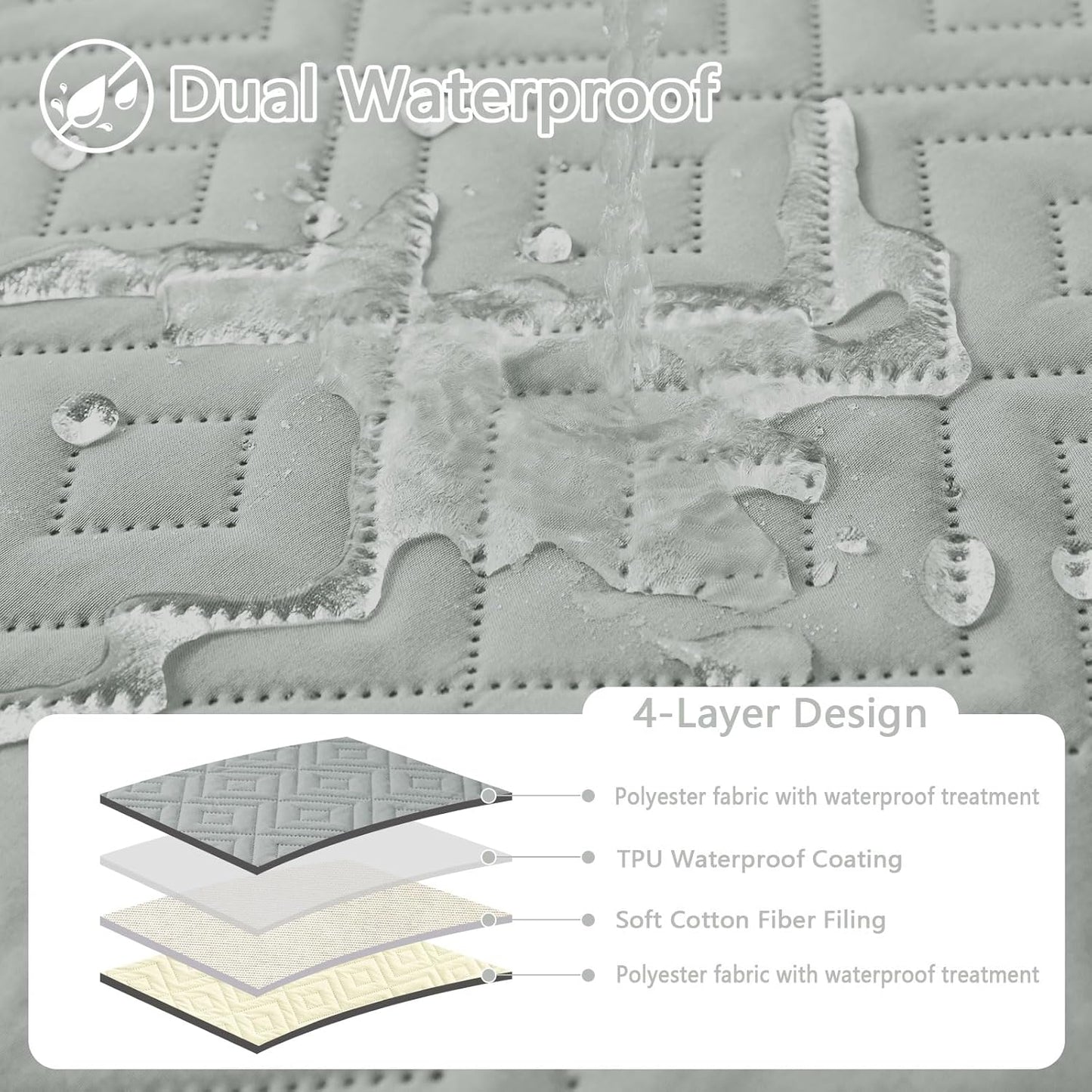 hyha Waterproof Dog Blanket, Soft Pet Bed Blankets, Waterproof Sofa Couch Cover for Dogs Washable, Reversible Pet Couch Covers for Sofa Furniture (30x70 Inch, Grey/Dark Grey)
