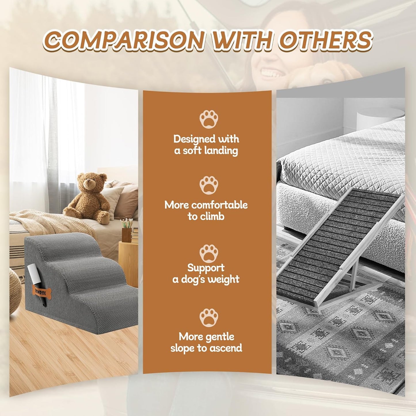 Romrol Dog Stairs Ramp for High Beds Couches, High Density Foam Pet Steps with Durable Non-Slip Waterproof Fabric Cover, Dog Stairs for Small Dogs or Cats or Pets, 5-Step, 22 Inch, Grey