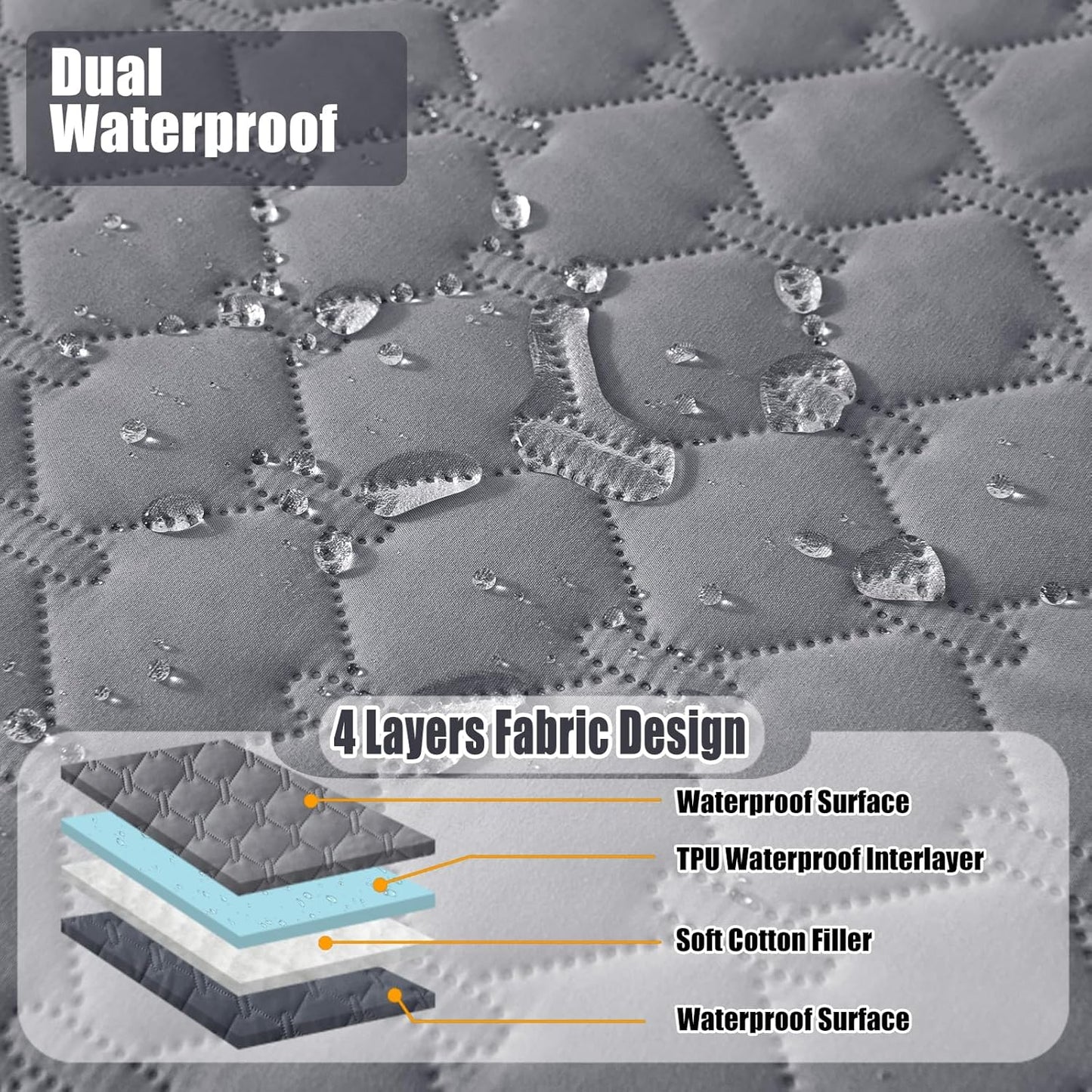Smiry Waterproof Dog Bed Cover Blanket 30x70, Soft Reversible Pet Blanket, Washable Leakproof Cats Dogs Couch Cover for Sofa, Couch, Furniture, Grey/Dark Grey