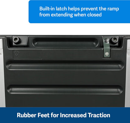 PetSafe Happy Ride Telescoping Dog Ramp, Portable Pet Ramp for Cars, Trucks & SUVs with Adjustable Sizing