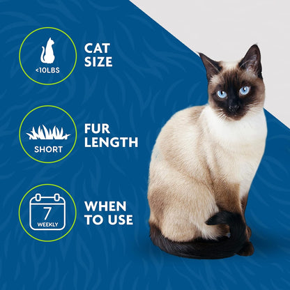 FURminator® deShedding Tool For Medium/Large Cats, Long Hair, Removes Loose Hair From Shedding