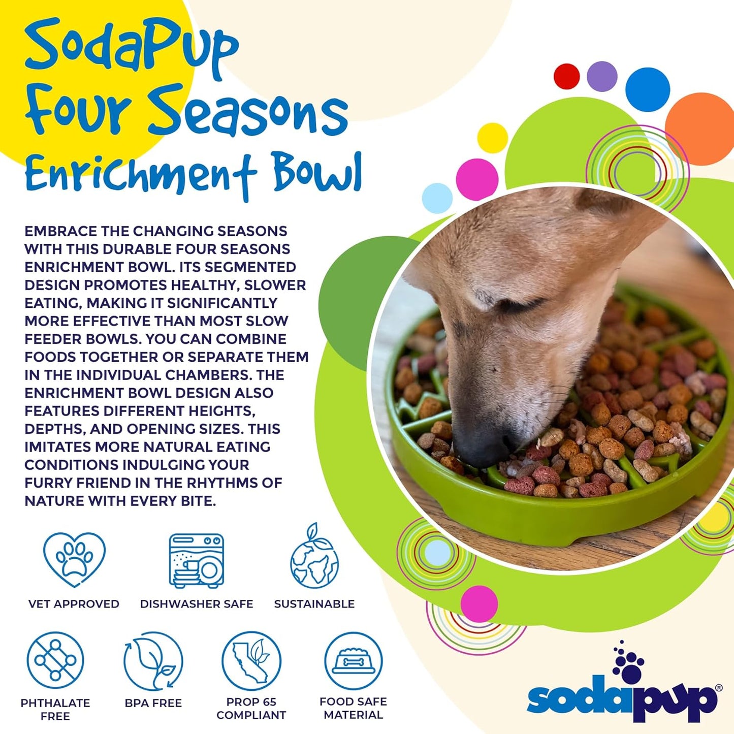 SodaPup Honeycomb Enrichment Bowl – Durable Slow Feeder Bowl Made in USA from Non-Toxic, Pet-Safe, Food Safe Material for Mental Stimulation, Slowing Down Eating, Healthy Digestion, & More