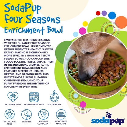SodaPup Honeycomb Enrichment Bowl – Durable Slow Feeder Bowl Made in USA from Non-Toxic, Pet-Safe, Food Safe Material for Mental Stimulation, Slowing Down Eating, Healthy Digestion, & More