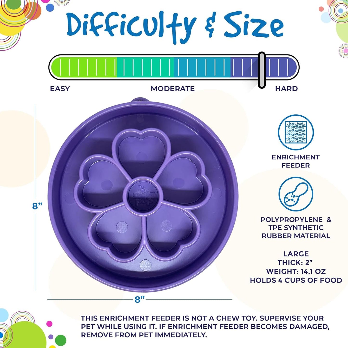SodaPup Honeycomb Enrichment Bowl – Durable Slow Feeder Bowl Made in USA from Non-Toxic, Pet-Safe, Food Safe Material for Mental Stimulation, Slowing Down Eating, Healthy Digestion, & More