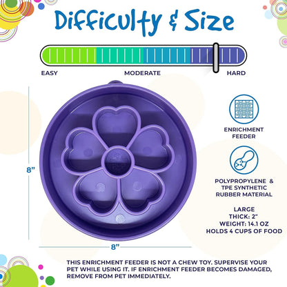 SodaPup Honeycomb Enrichment Bowl – Durable Slow Feeder Bowl Made in USA from Non-Toxic, Pet-Safe, Food Safe Material for Mental Stimulation, Slowing Down Eating, Healthy Digestion, & More