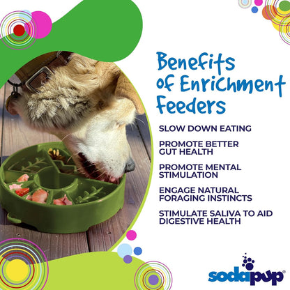 SodaPup Honeycomb Enrichment Bowl – Durable Slow Feeder Bowl Made in USA from Non-Toxic, Pet-Safe, Food Safe Material for Mental Stimulation, Slowing Down Eating, Healthy Digestion, & More