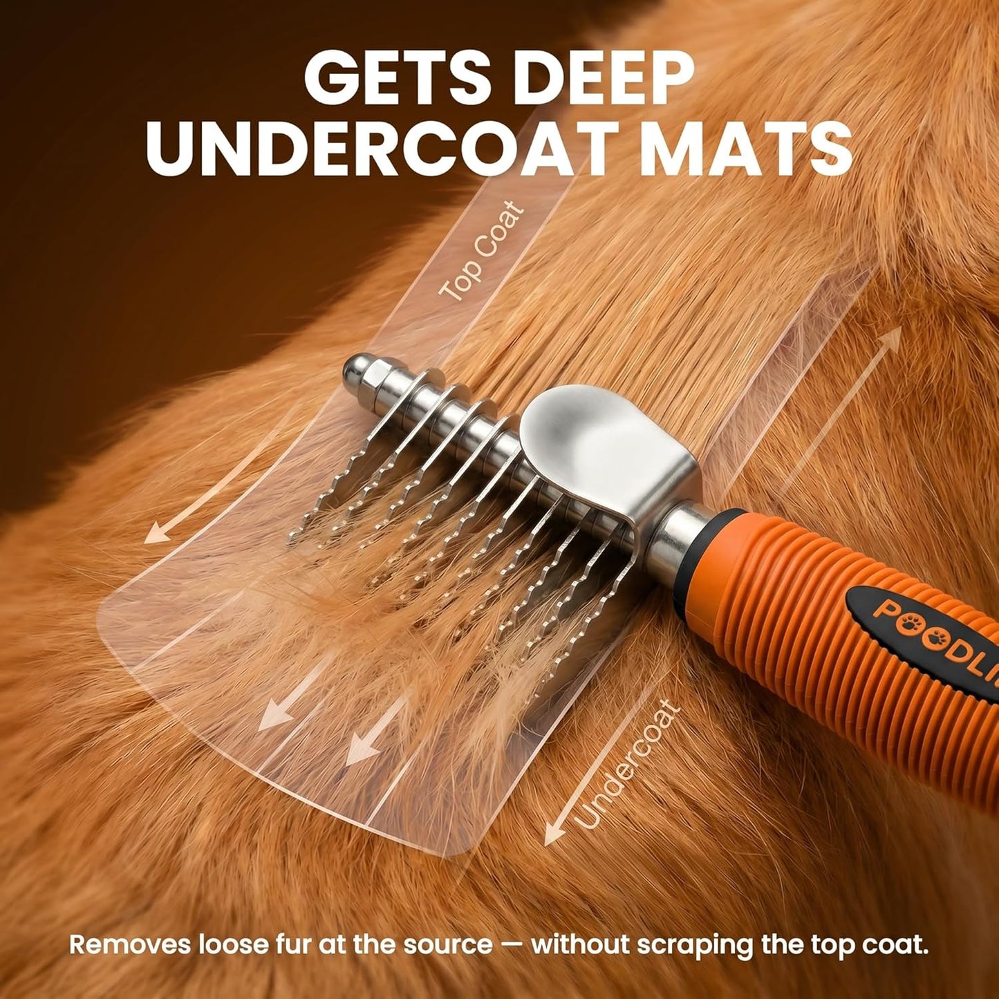 Poodle Dematting Fur Rake Comb Brush for Dogs and Cats - Long 2.5" Steel Safety Blades Metal Comb for Detangling Matted or Knotted Undercoat Hair (Orange)