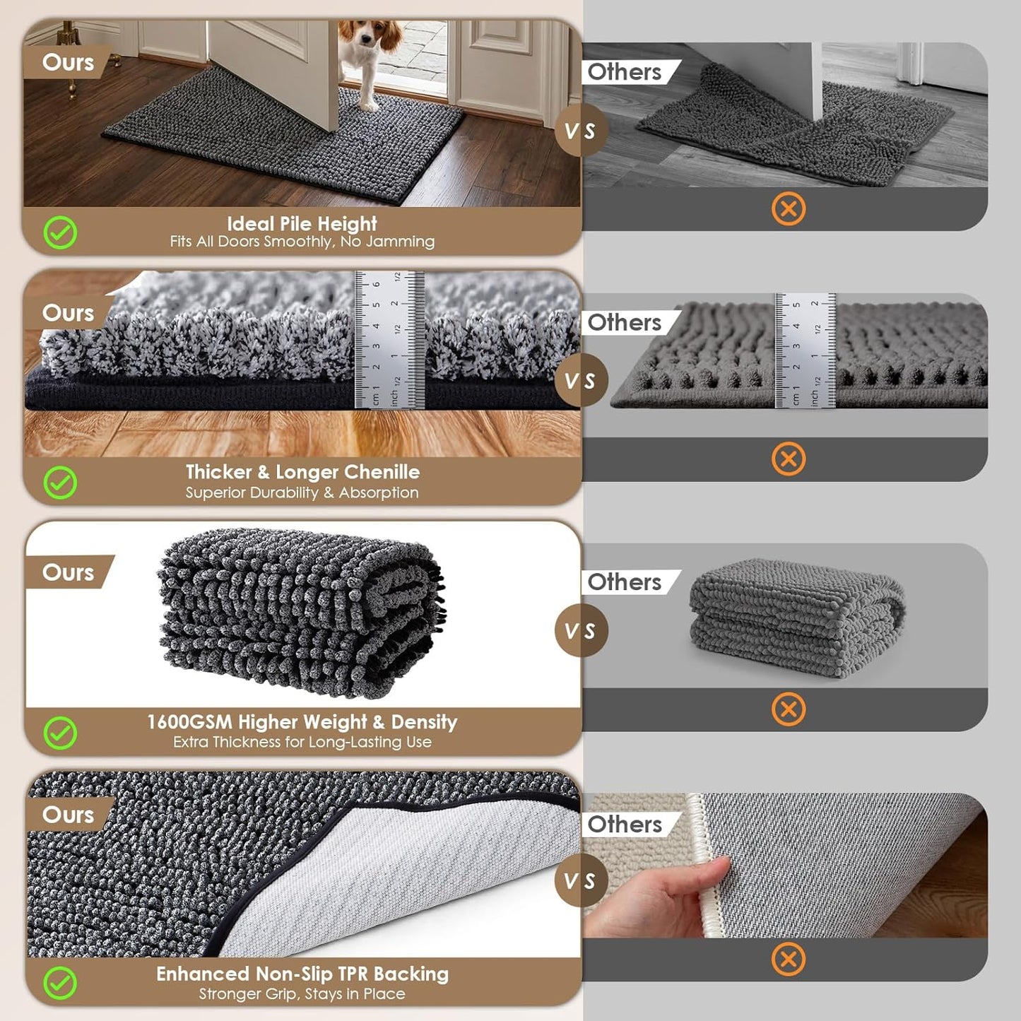 EHEYCIGA Super Absorbent Dog Door Mat for Muddy Paws 30x20 Inch Indoor, Front Doormat Outside Entrance, Quick Dry Chenille Washable Dog Crate Bed, Non-Slip Pet Rug Mud Mat Outdoor Entryway, Grey