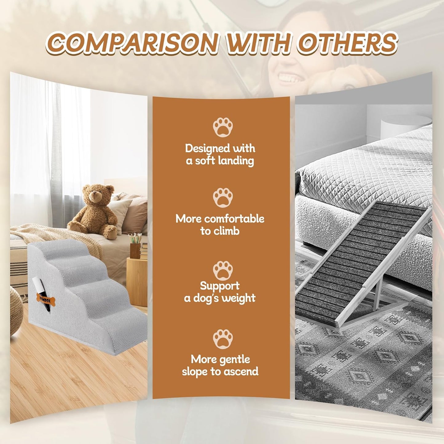 Romrol Dog Stairs Ramp for High Beds Couches, High Density Foam Pet Steps with Durable Non-Slip Waterproof Fabric Cover, Dog Stairs for Small Dogs or Cats or Pets, 5-Step, 22 Inch, Grey