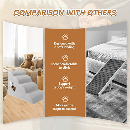 Romrol Dog Stairs Ramp for High Beds Couches, High Density Foam Pet Steps with Durable Non-Slip Waterproof Fabric Cover, Dog Stairs for Small Dogs or Cats or Pets, 5-Step, 22 Inch, Grey