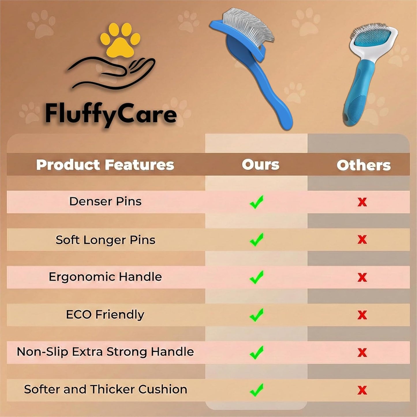 Slicker Brush for Dogs, Dog Brush for Shedding Massaging, Doodle Brush for Long Haired Dogs with Extra Long Pins to Effectively Remove Tangles, Knots and Mats (LARGE) (Blue, Large)