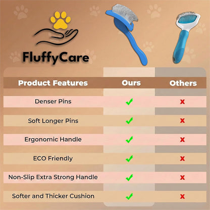 Slicker Brush for Dogs, Dog Brush for Shedding Massaging, Doodle Brush for Long Haired Dogs with Extra Long Pins to Effectively Remove Tangles, Knots and Mats (LARGE) (Blue, Large)