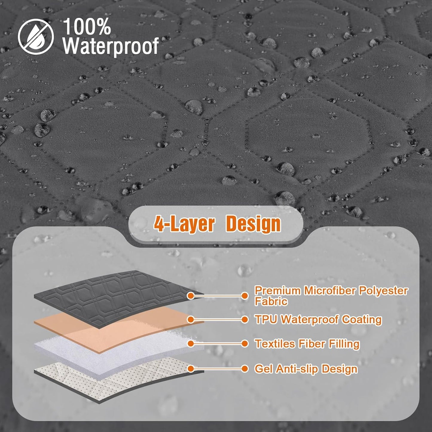 VANSOFY Couch Cover, Waterproof Sofa Covers Washable Slipcover Furniture Protector Couch Seat Covers Non-Slip Couch Cover for Dogs, Pets(Sofa, Dark Gray)