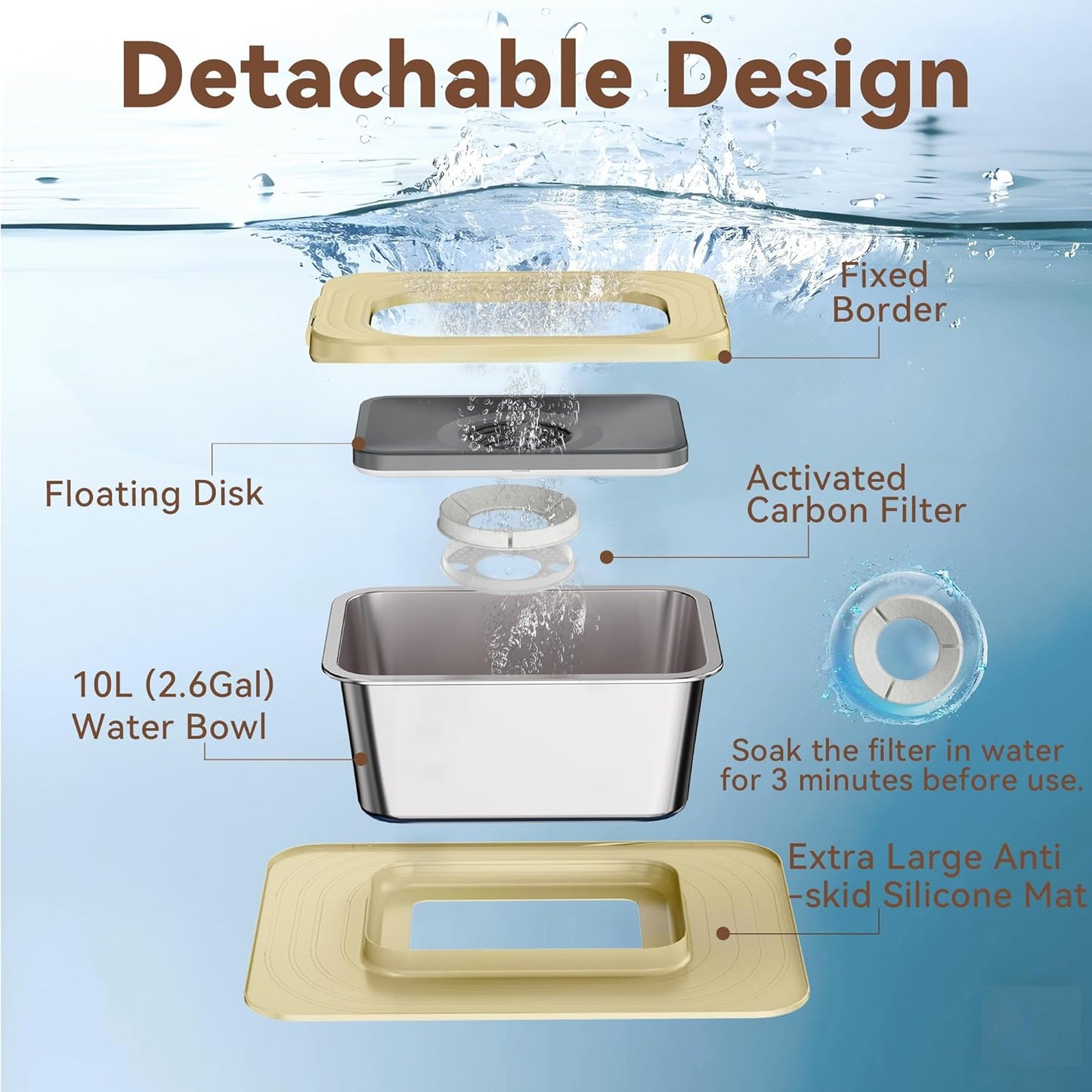 10L No Spill Dog Water Bowl, 2.6 Gal Stainless Steel No Splash Large Dog Water Bowl with Non-Slip Silicone Mat, Spill Proof Slow Drinking Pet Bowls for Messy Drinkers Indoor/Outdoor Use Black