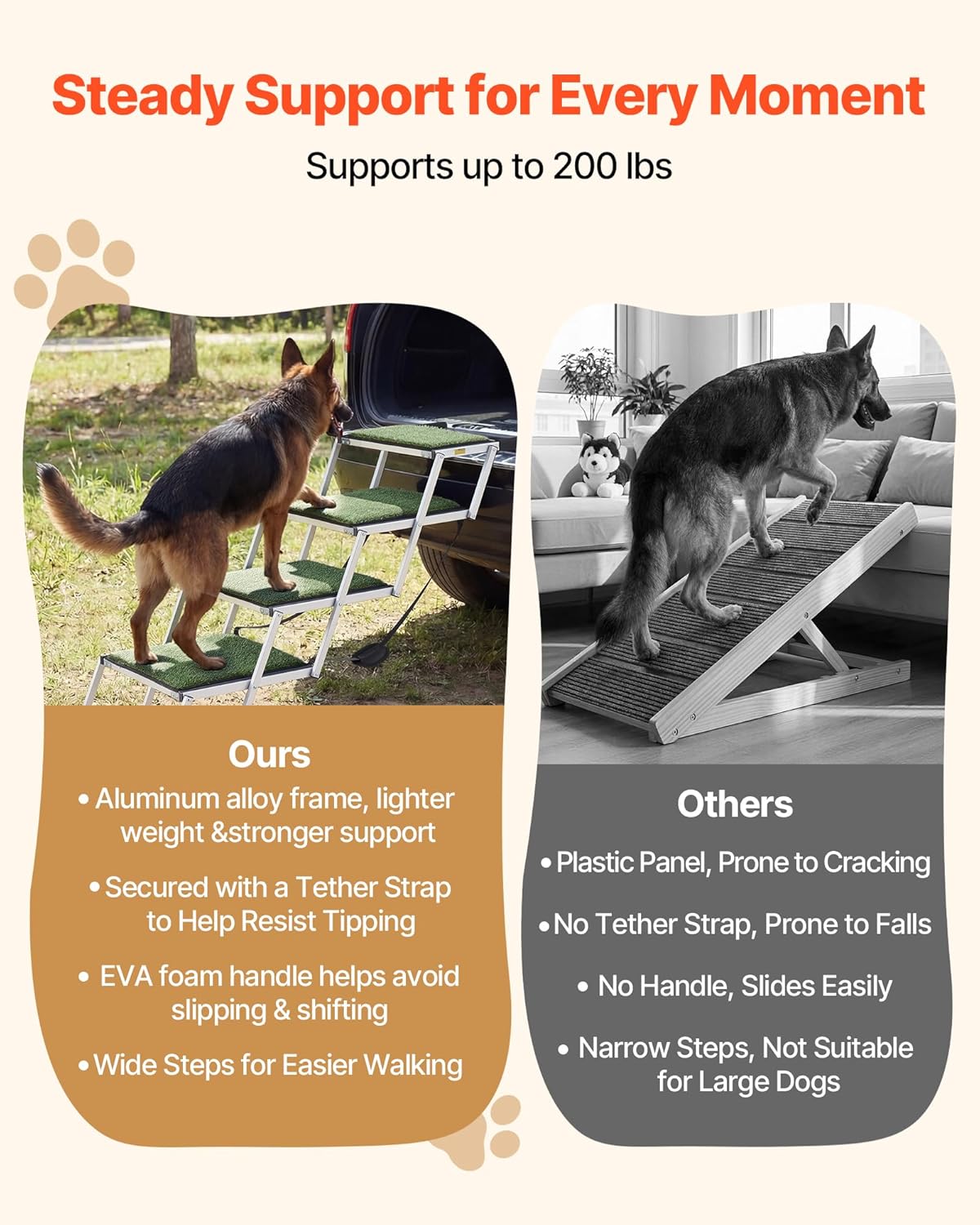 VEVOR Dog Stairs for Car, 4 Steps Extra Wide Foldable Dog Ramp for Large Dogs with Non-Slip Rug Surface, Portable Lightweight Pet Ladder for Car, SUV, Truck, High Beds, Sofas, Support up to 200 lbs