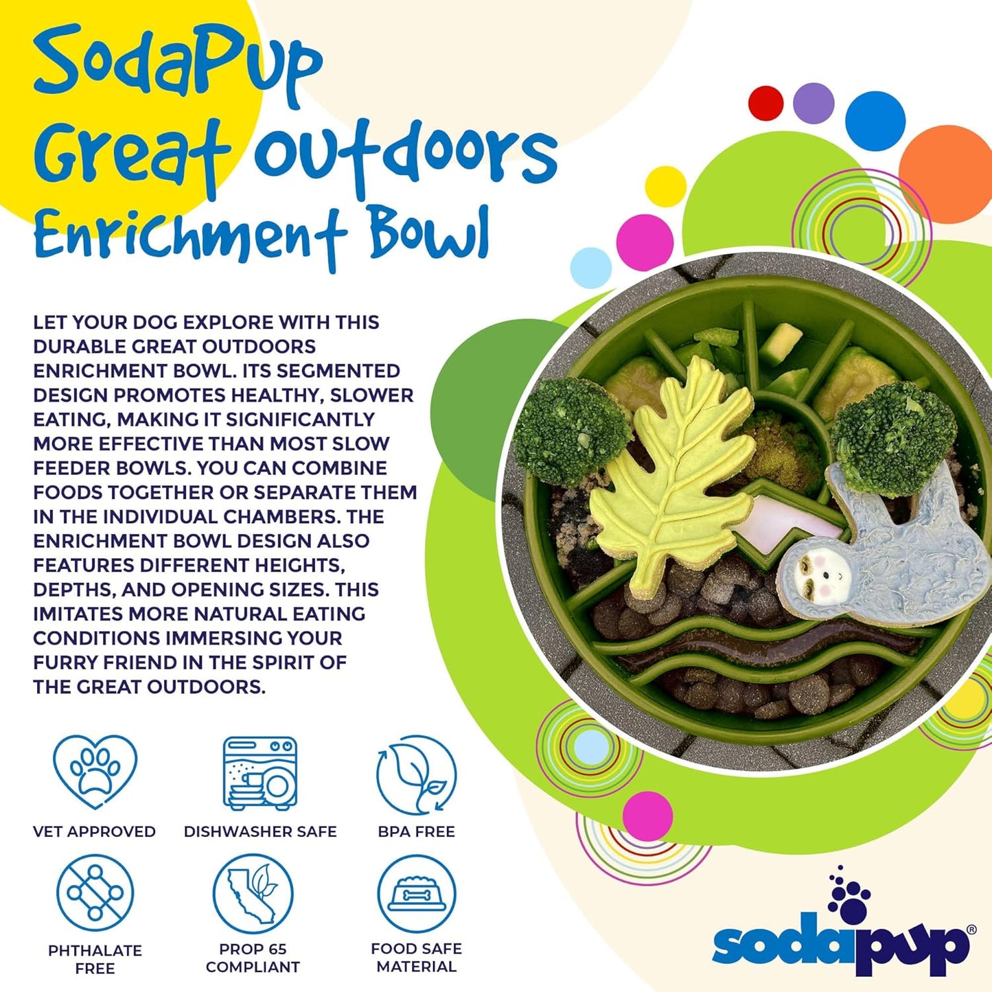 SodaPup Honeycomb Enrichment Bowl – Durable Slow Feeder Bowl Made in USA from Non-Toxic, Pet-Safe, Food Safe Material for Mental Stimulation, Slowing Down Eating, Healthy Digestion, & More