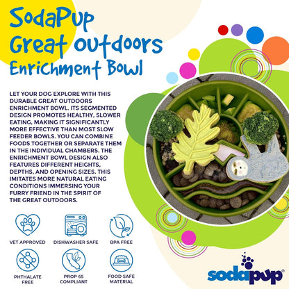 SodaPup Honeycomb Enrichment Bowl – Durable Slow Feeder Bowl Made in USA from Non-Toxic, Pet-Safe, Food Safe Material for Mental Stimulation, Slowing Down Eating, Healthy Digestion, & More