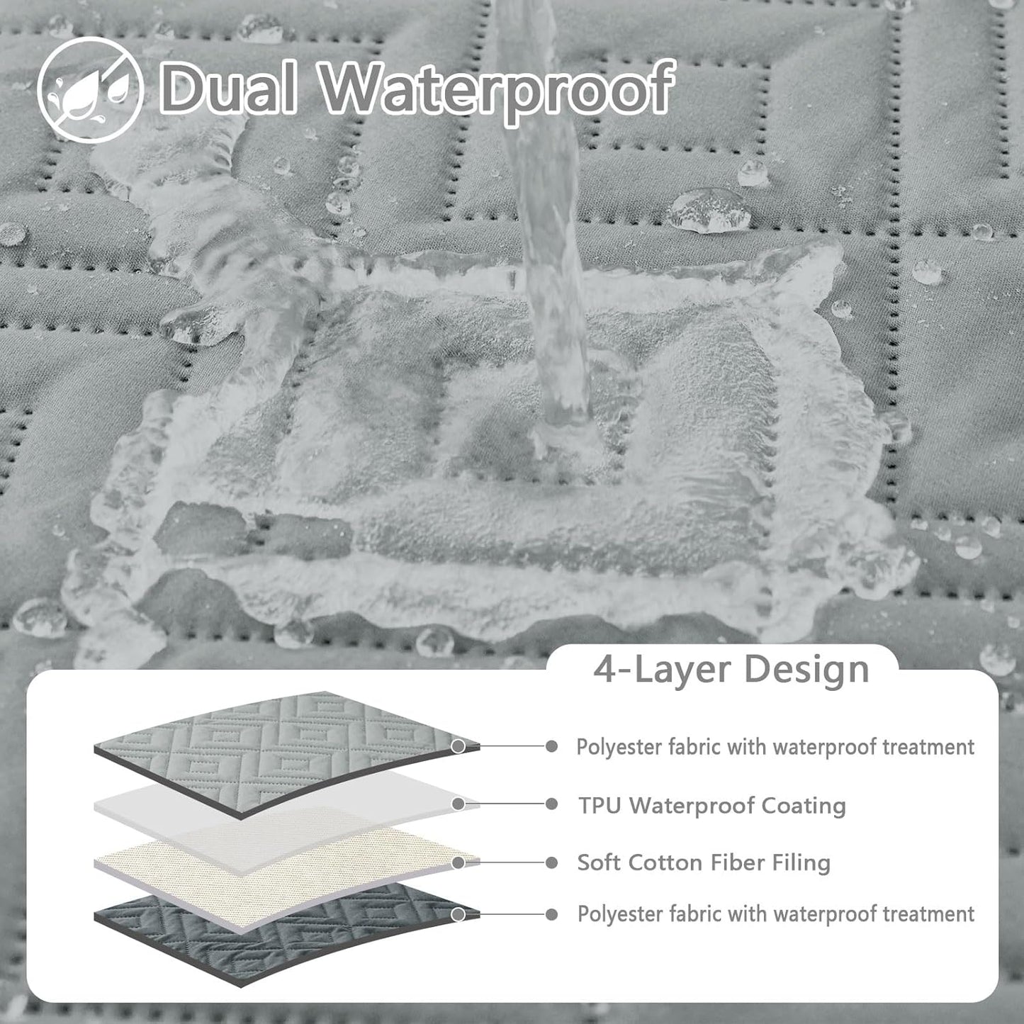 hyha Waterproof Dog Blanket, Soft Pet Bed Blankets, Waterproof Sofa Couch Cover for Dogs Washable, Reversible Pet Couch Covers for Sofa Furniture (30x70 Inch, Grey/Dark Grey)