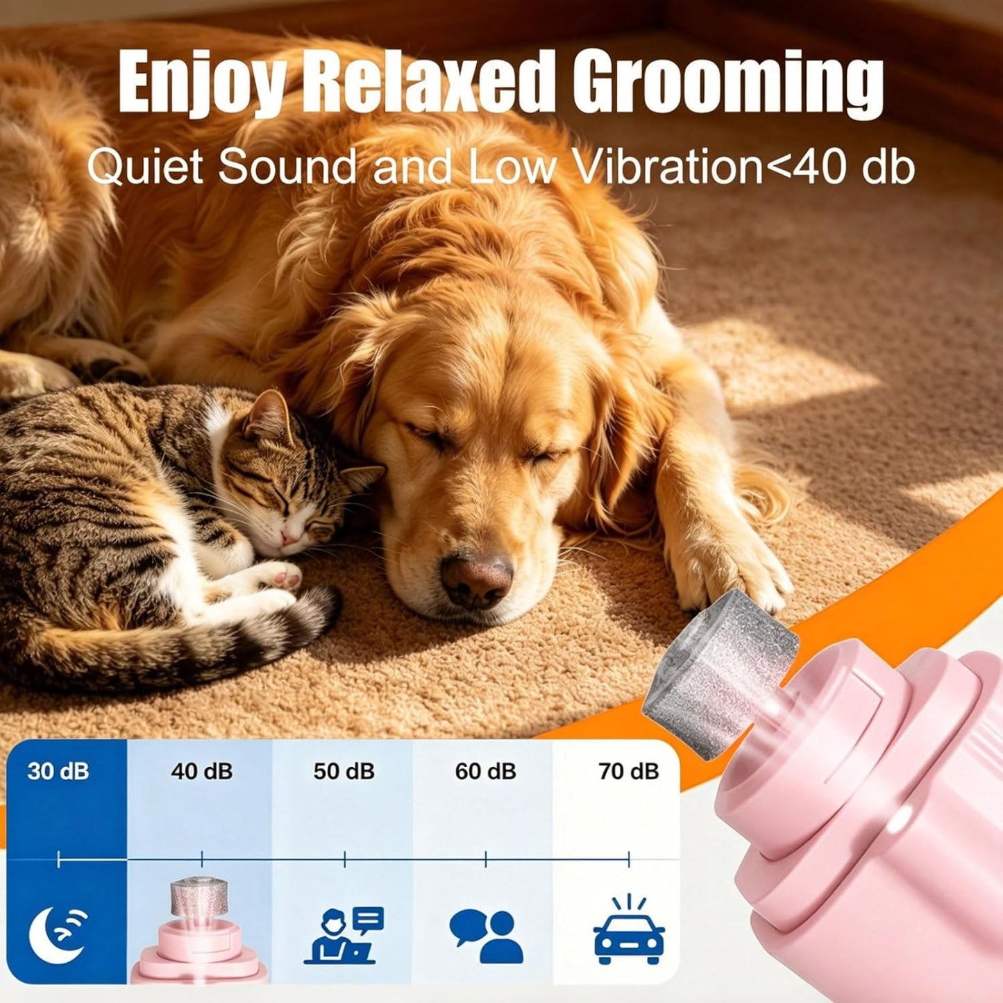 2-in-1 Dog Nail Grinder & Dog Nail Clippers Trimmers for Large Medium Small Dogs Cats Pets Claw Trimmer with LED Lights (White)
