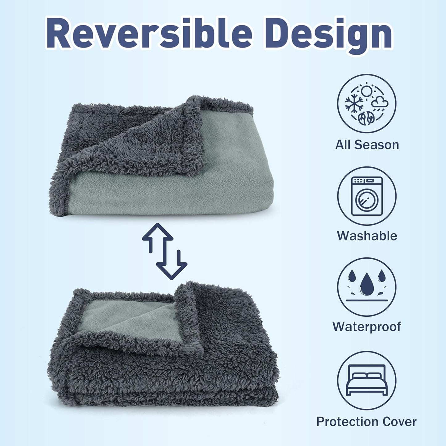 Kritter Planet Waterproof Dog Blanket, Reversible Water Proof Pet Blanket for Couch, Bed & Sofa, Washable Couch Covers for Large Dogs - Protects Furniture from Fur, Dirt, and Accidents