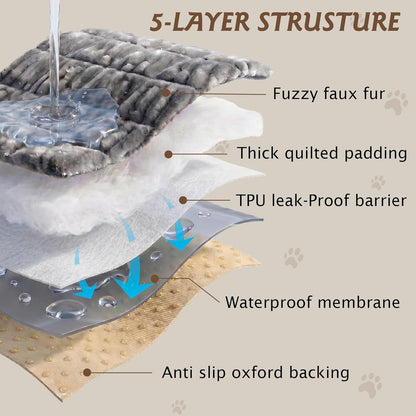 PuTian 100% Waterproof Fuzzy Couch Cover for Dogs Washable Non-Slip Furniture Cover Pet Friendly Dog Mat for Couches and Sofas White 27.6''x59'' 70cmx150cm