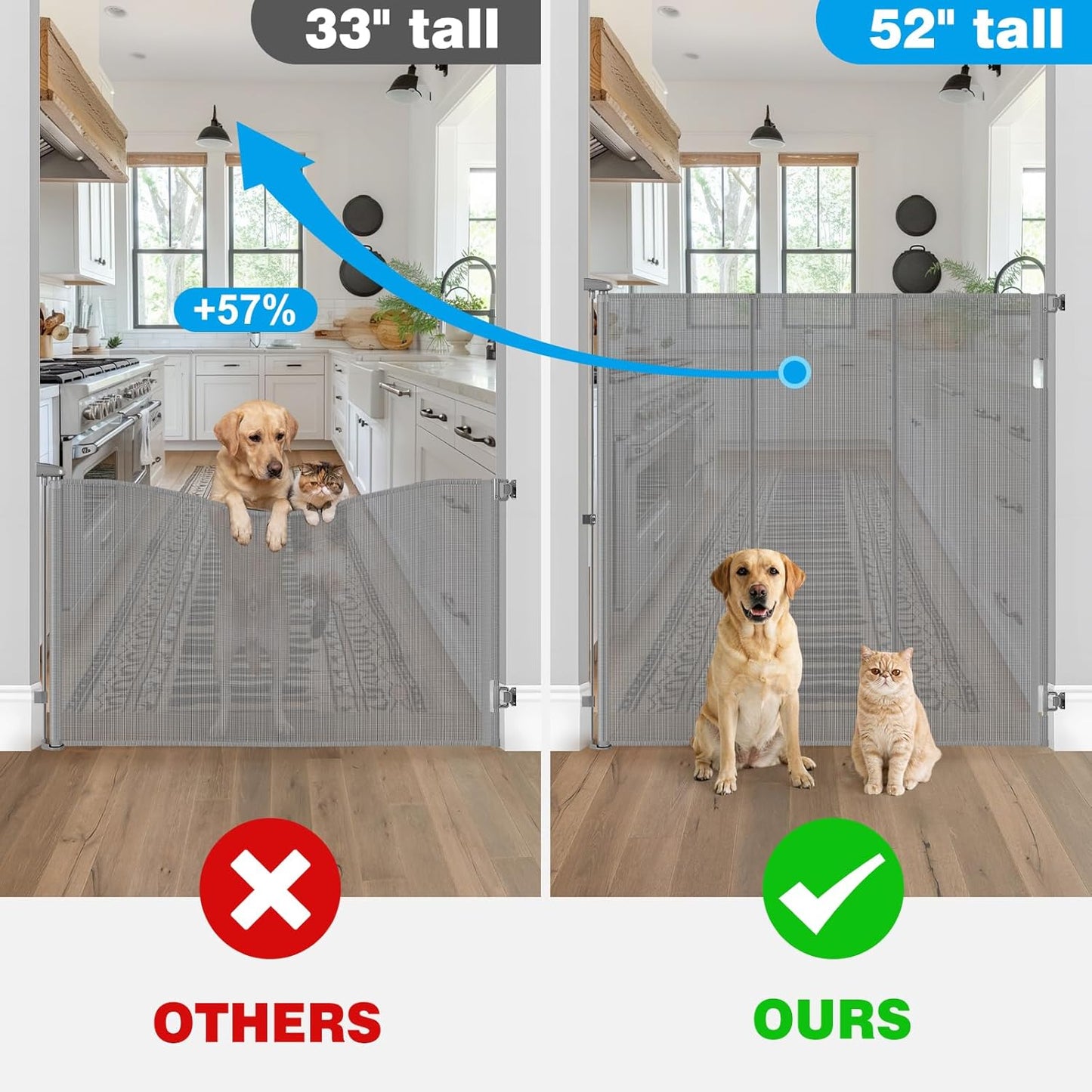 Reinforced 52" Extra Tall Dog Gate for Doorway, Jump-Resistant & Prevent Crawling Underneath Retractable Dog Gates Indoor, 0-55" W Retractable Baby Gate for Doorway, Safety Extra Tall Cat Gate, White