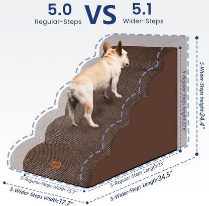 GoGoBunny Ramp Dog Stairs for Couch Sofa and Chair 15.7" H, 3-Step Pet Steps for Small Dogs and Cats, Non-Slip Waterproof Fabric Cover, Stable and Balanced Indoor Step, Pets Friendly, Grey