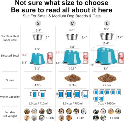 Tilted Elevated Dog Bowls Non-Slip & Non-Spill Pet Feeder with Elevated Detachable Melamine Stand, High Capacity Tilted Dog Bowl for Medium Small Size Dogs M/2 Cup Black
