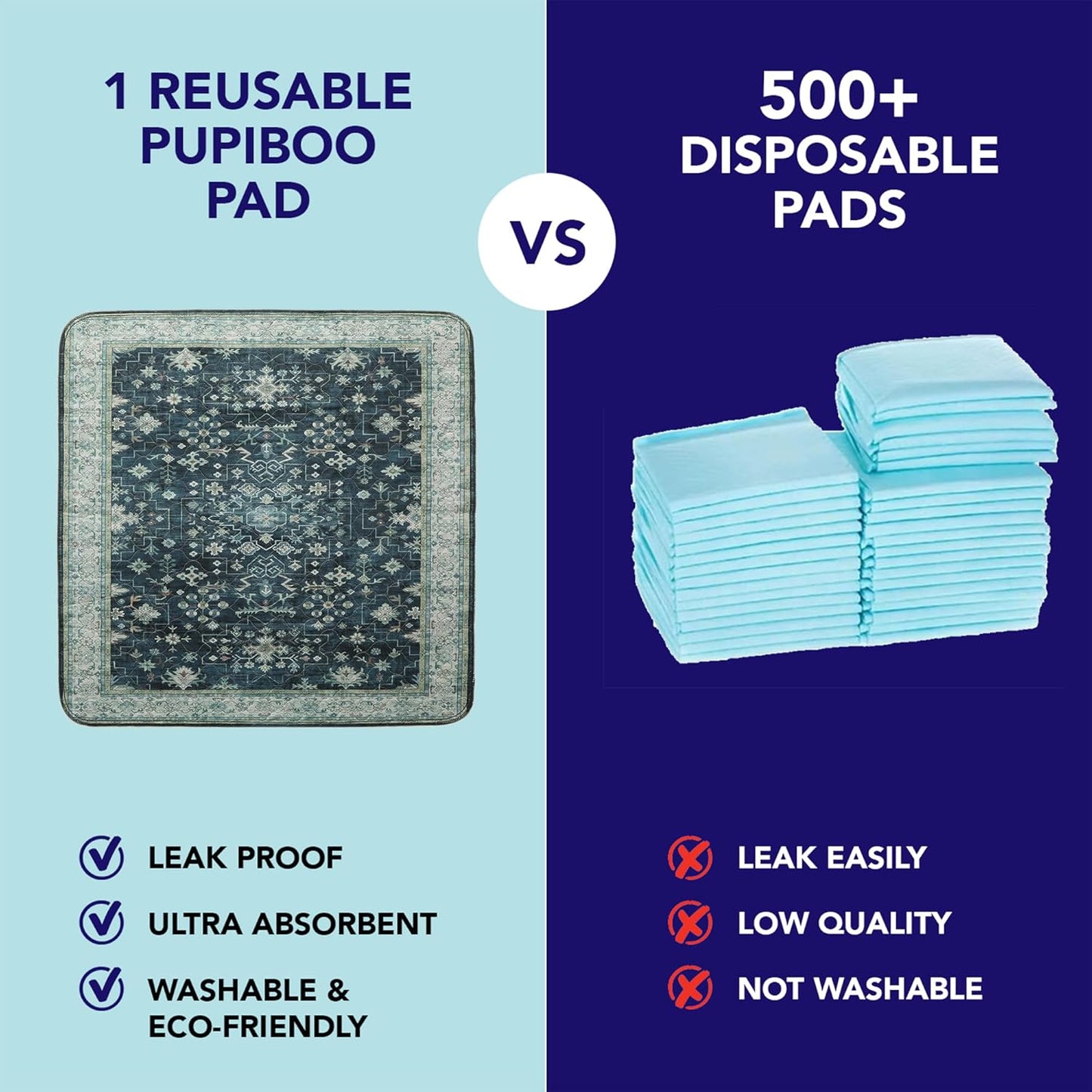 PUPIBOO Washable Pee Pads for Dogs and Cats - Super Absorbent Reusable Puppy Training Pads - 100% Waterproof, Leak-Proof & Non-Slip Whelping Pads for Pet Housebreaking