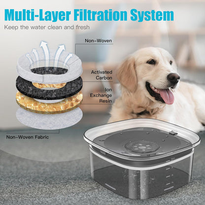 UPSKY 70oz Dog Water Bowl 2L No Spill Dog Bowls Large Capacity Spill Proof Slow Water Feeder, No Splash Pet Water Dispenser Vehicle Carried Travel Slow Drinking Bowl for Messy Drinkers