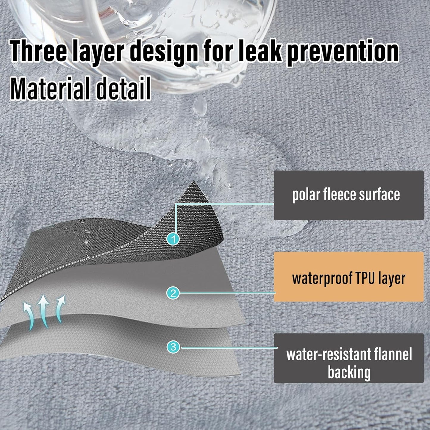 Waterproof Blanket for Bed Couch Sofa, Reversible & Reusable Cat, Dog Blanket Waterproof Washable, Small Water Resistant Blankets, Leakproof (40"x60", Dark Grey/Silver Grey), Ahinahwap