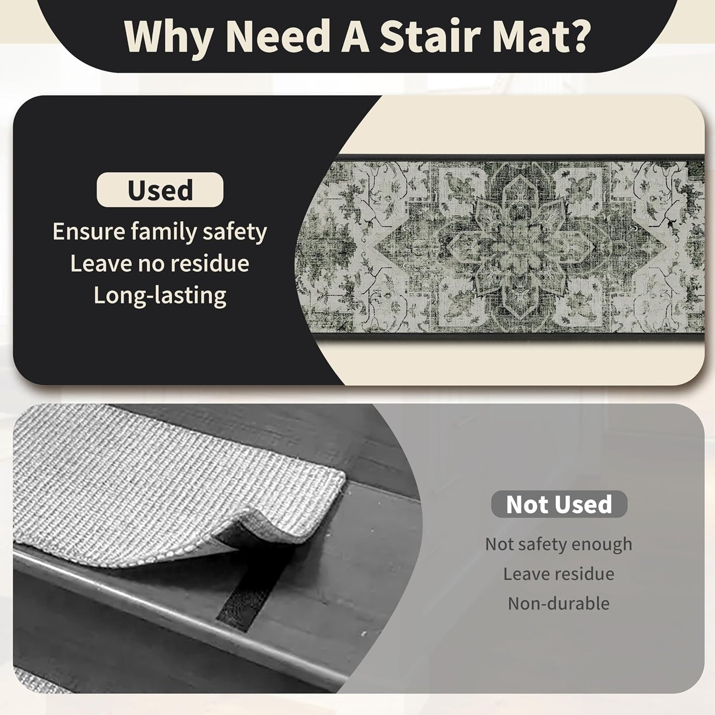Non-Slip Stair Treads for Wooden Steps 15pcs,8"x30" Stair Carpet Treads for Indoor Use,Peel and Stick Stair Runners,Washable Reusable Adhesive Backing,Pet-Friendly Stair Capet for Kids,Elders,Dogs
