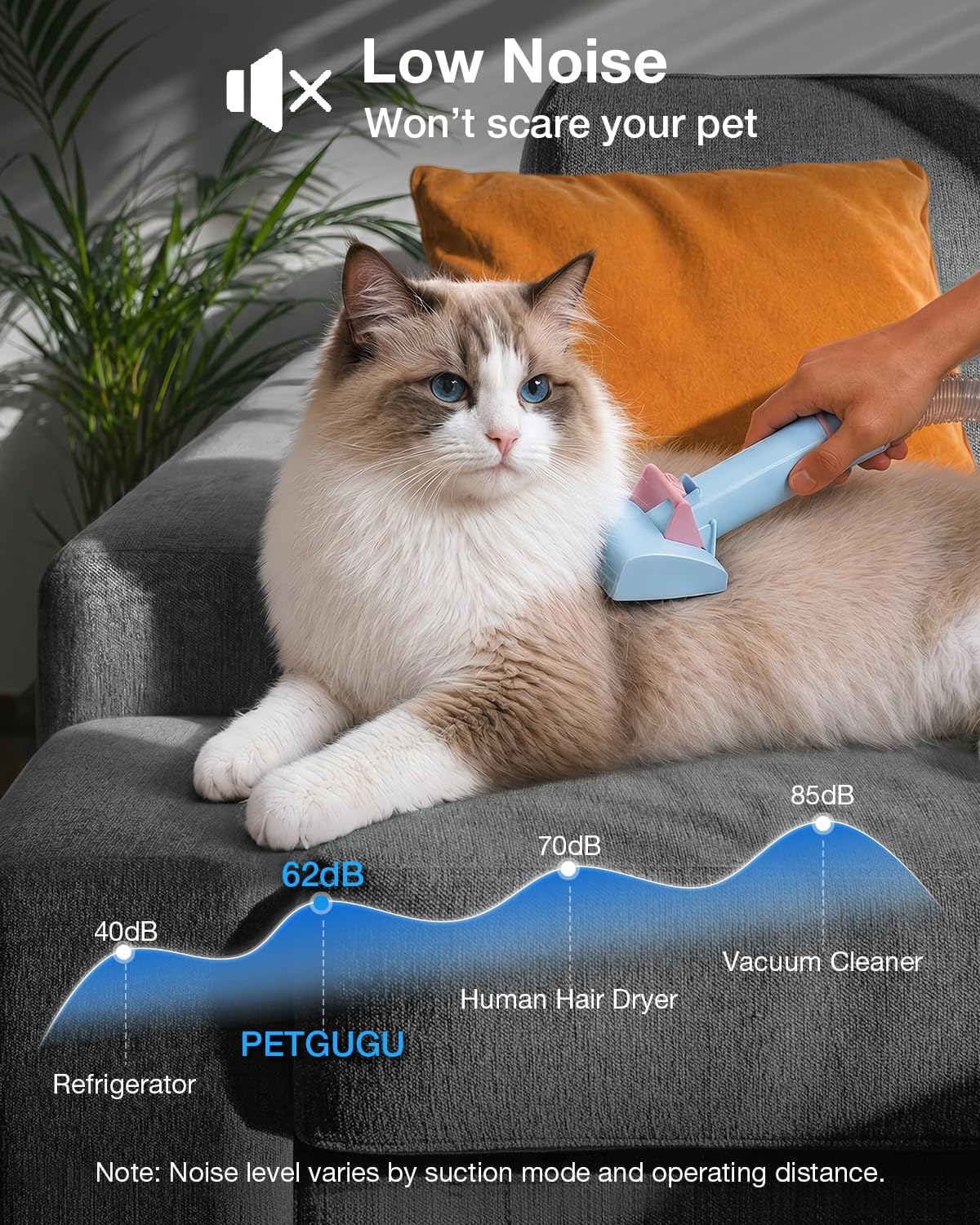 PETGUGU Dog Grooming Vacuum,Dog Vacuum for Shedding Grooming with 7-in-1 Clipper, Nail Grinder & Deshedding Brush,2.5L Dust Cup,3-Speed Adjustable & Temp Control Blower,Low Noise Pet Hair Vacuum