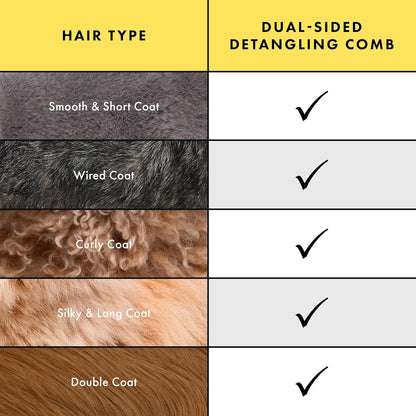 Tweezerman Dual-Sided Detangling Comb