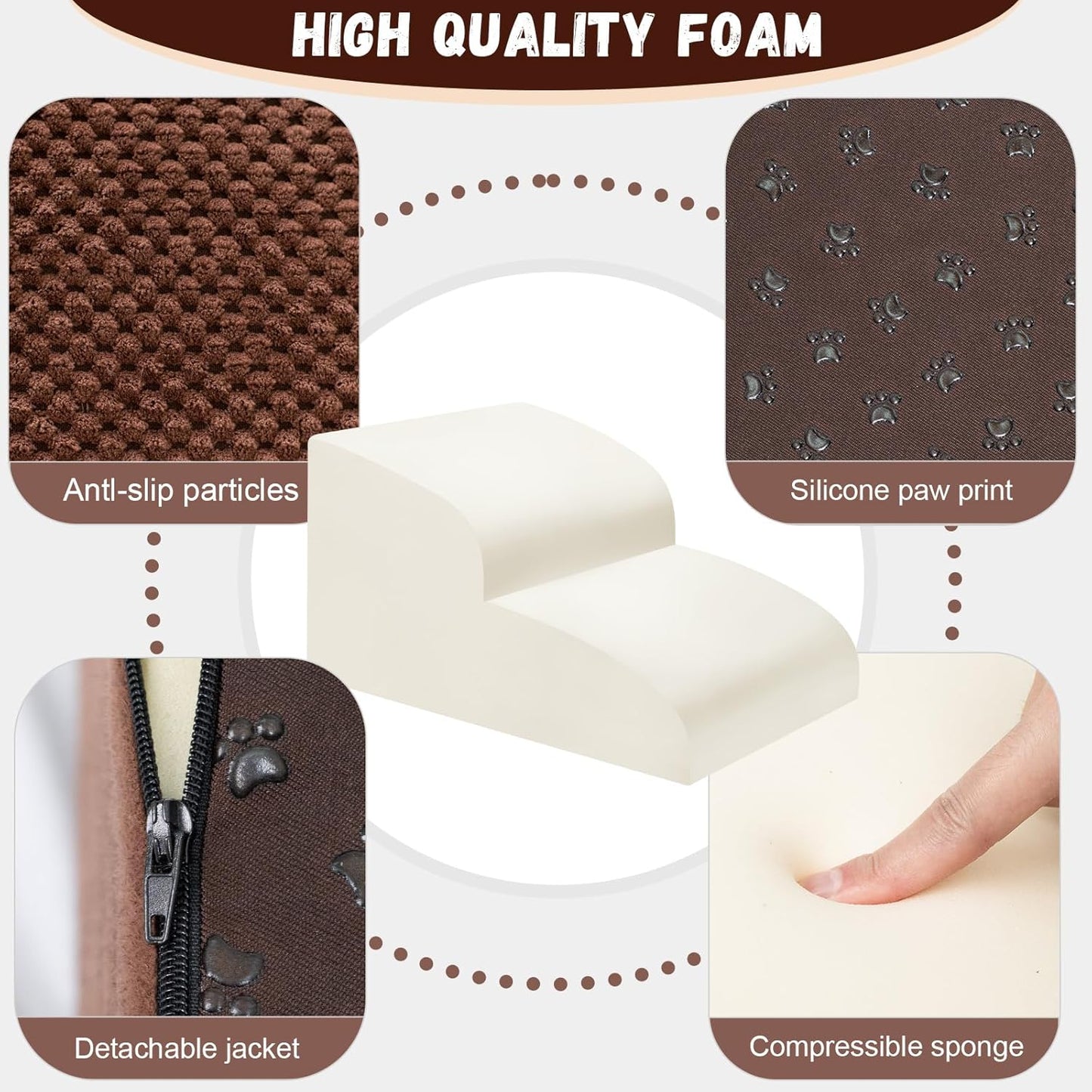 Dog Stairs for Small Dogs - High Density Foam Dog Ramp, Extra Wide Pet Steps with Non-Slip Bottom for High Beds, Couche and Sofa, Best for Pet Injured, Older Dogs Cats (Grey, 4 Steps)