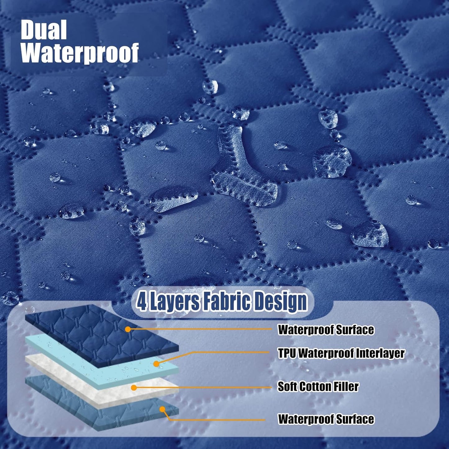 Smiry Waterproof Dog Bed Cover Blanket 30x70, Soft Reversible Pet Blanket, Washable Leakproof Cats Dogs Couch Cover for Sofa, Couch, Furniture, Grey/Dark Grey