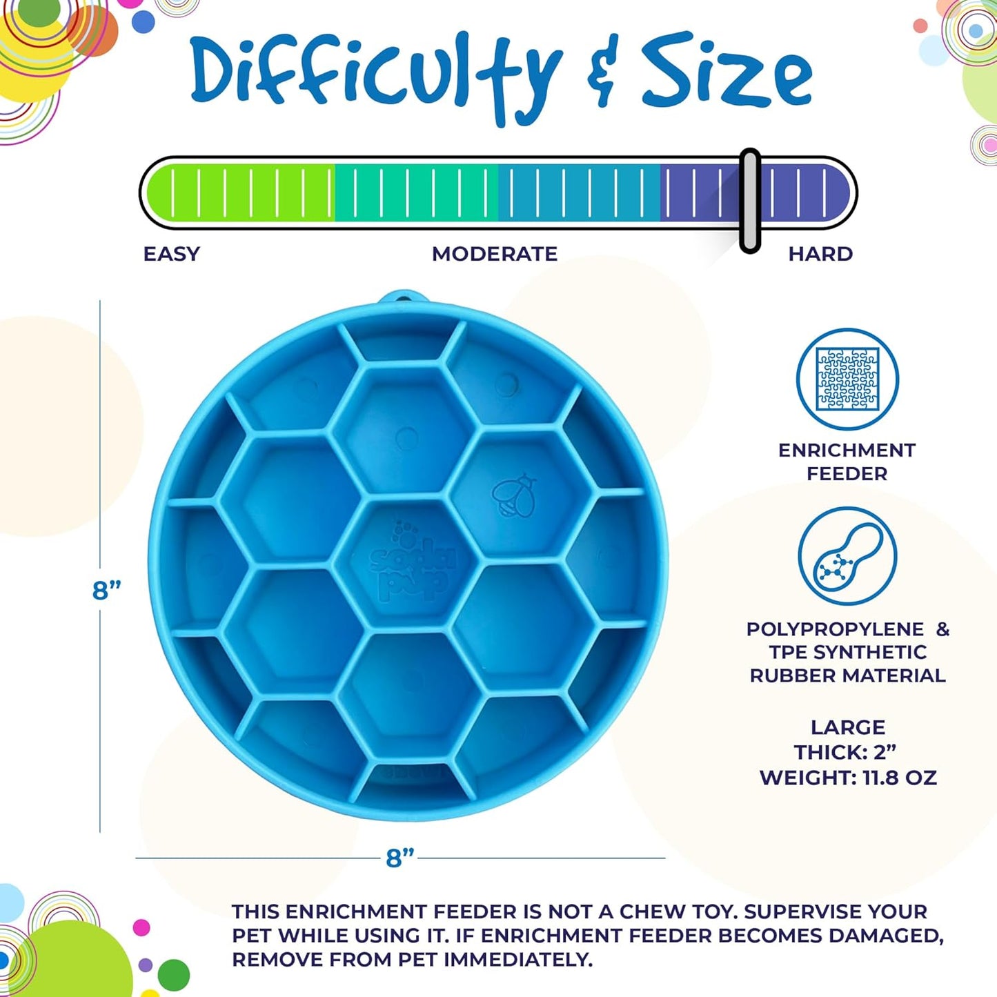 SodaPup Honeycomb Enrichment Bowl – Durable Slow Feeder Bowl Made in USA from Non-Toxic, Pet-Safe, Food Safe Material for Mental Stimulation, Slowing Down Eating, Healthy Digestion, & More