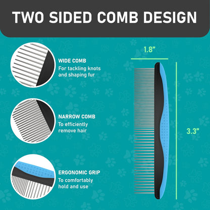 Maxpower Planet Hair Brush - Double Sided Shedding, Dematting Undercoat Rake for Dogs and Cats - Extra Wide Dog Grooming Brush, Reduce Shedding by 95%, Turquoise