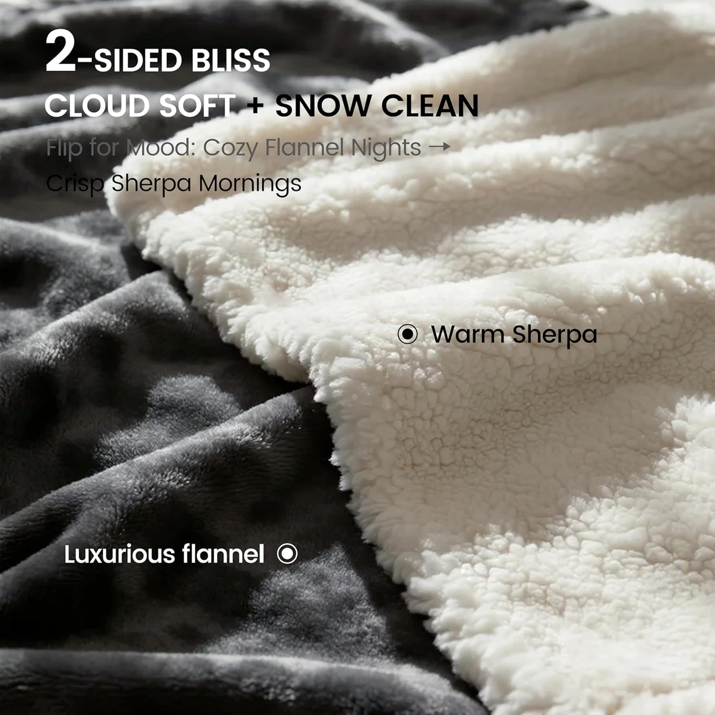 gogobunny Waterproof Blanket for Bed Couch Sofa, Liquid Pee and Fur Proof Pet Blanket for Dog Puppy Cat, Reversible Sherpa Fleece Throw Blanket Furniture Cover Protector (Grey, 50x60 inches)