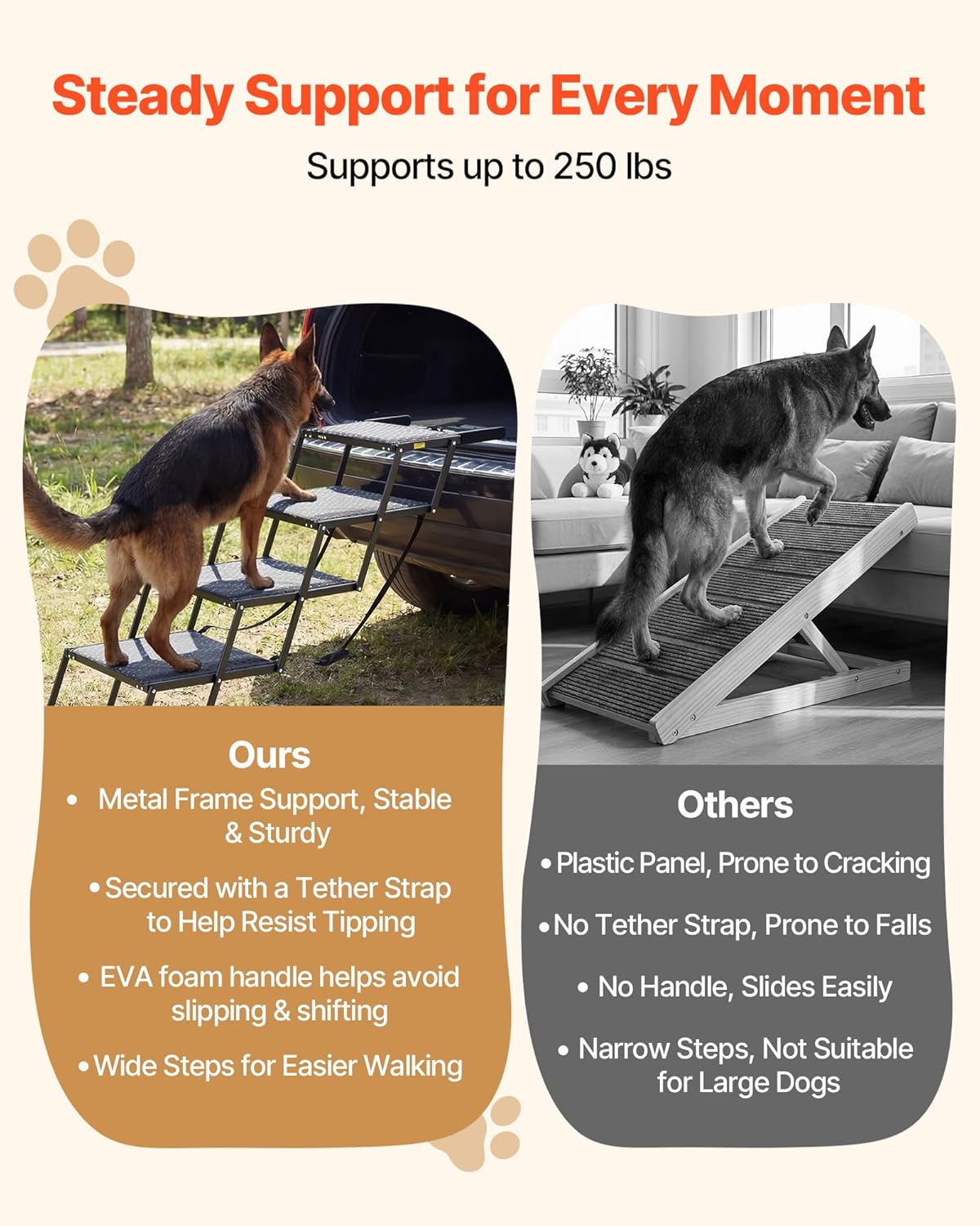 VEVOR Dog Stairs for Car, 4 Steps Extra Wide Foldable Dog Ramp for Large Dogs with Non-Slip Rug Surface, Portable Lightweight Pet Ladder for Car, SUV, Truck, High Beds, Sofas, Support up to 200 lbs