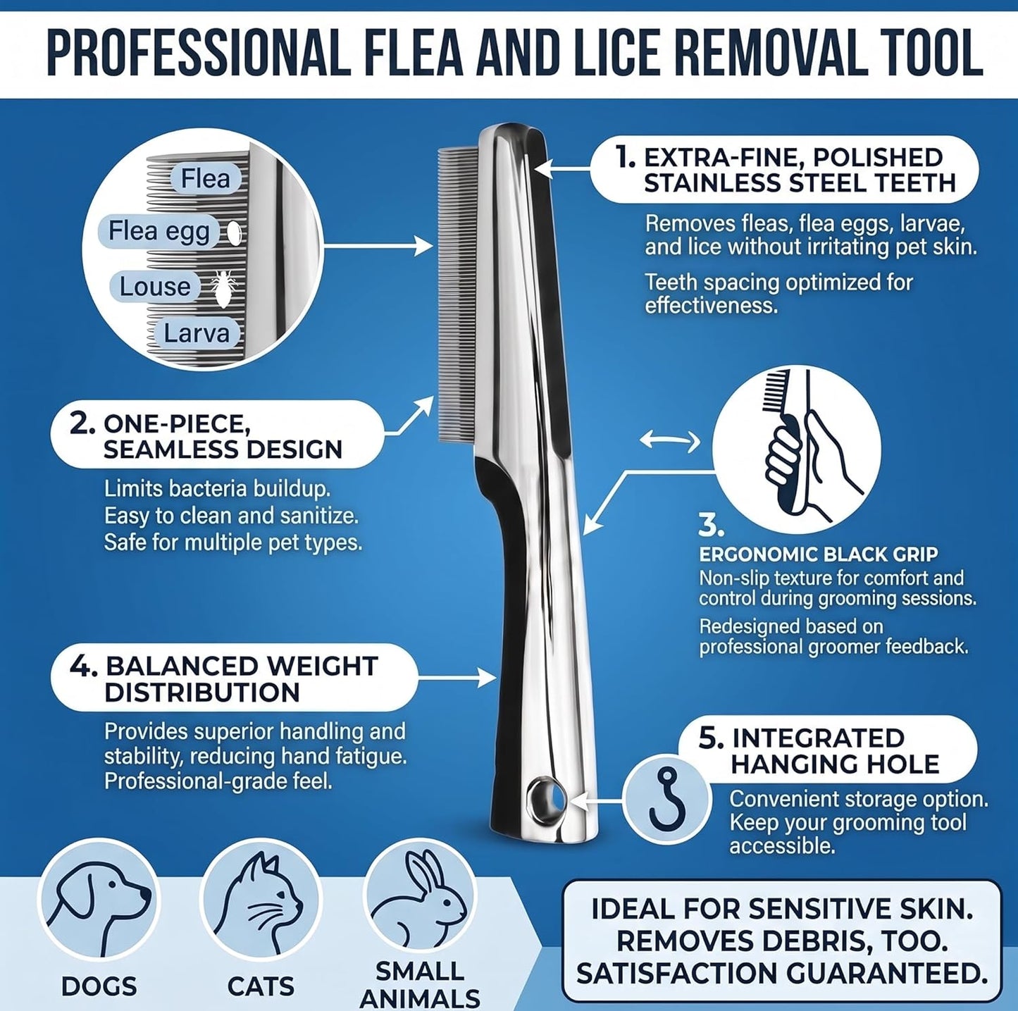 Resco Pet Products Rotating Tooth Comb - Professional Detangling & Dematting Grooming Comb for Dogs and Cats, Prevents Hair Pulling