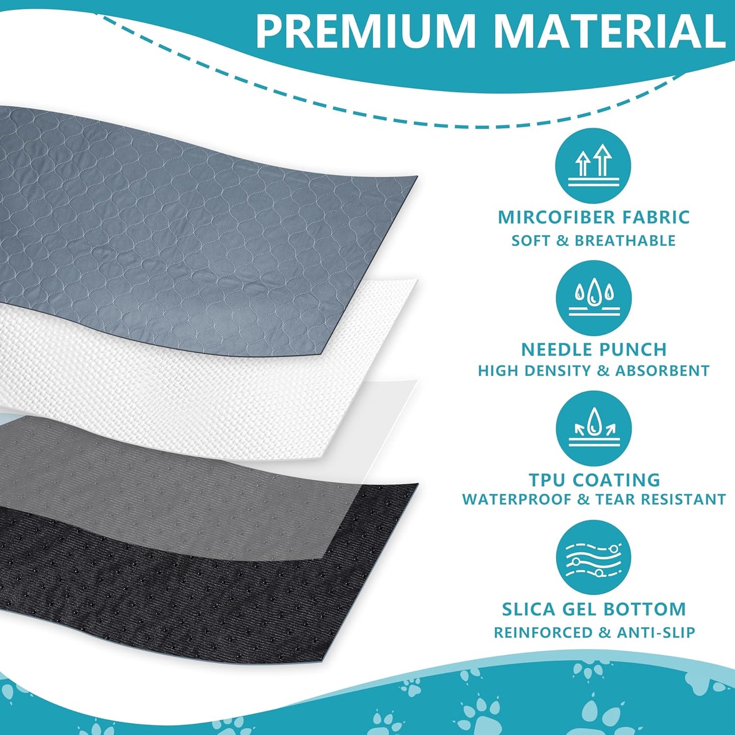 Bunlitent Washable Pee Pads for Dogs 72x72, 2 Pack, Extra Large Reusable Puppy Pads, Dog Training Pads with Quick Dry, Large Anti-Slip Dog Pee Pads, Whelping Pads, Potty Pad