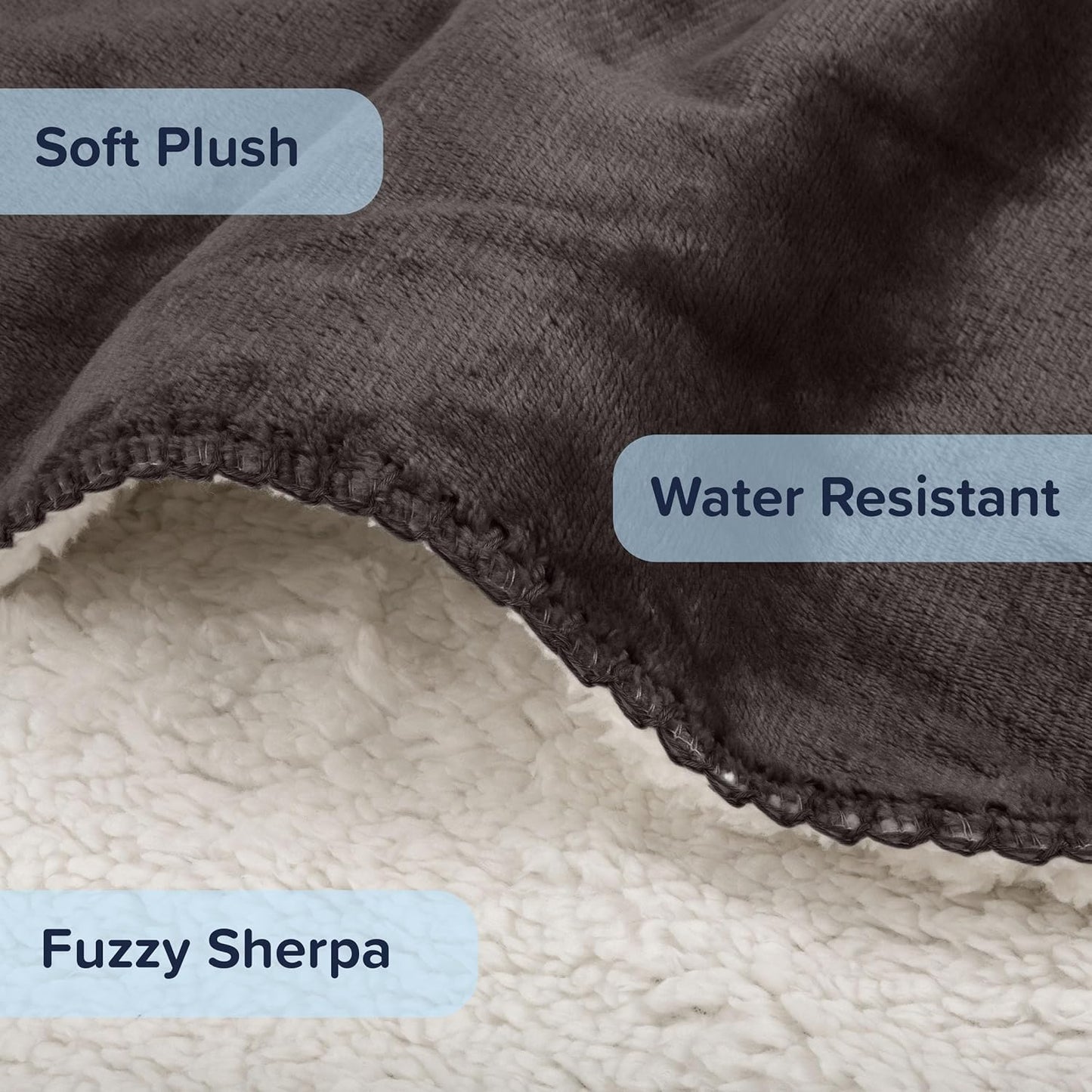 Waterproof Pet Blanket - 50x60-Inch Reversible Sherpa Fleece Throw Protects Couches, Cars, and Beds from Spills, Stains, and Fur by PETMAKER (Gray)