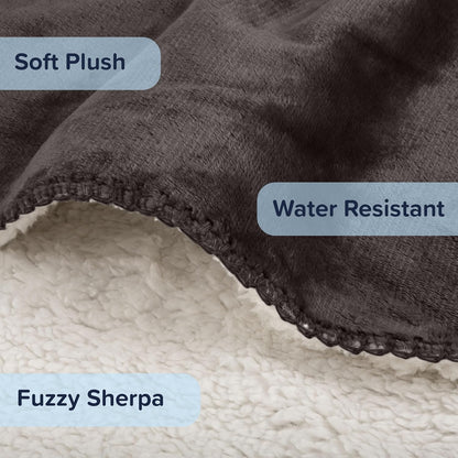 Waterproof Pet Blanket - 50x60-Inch Reversible Sherpa Fleece Throw Protects Couches, Cars, and Beds from Spills, Stains, and Fur by PETMAKER (Gray)