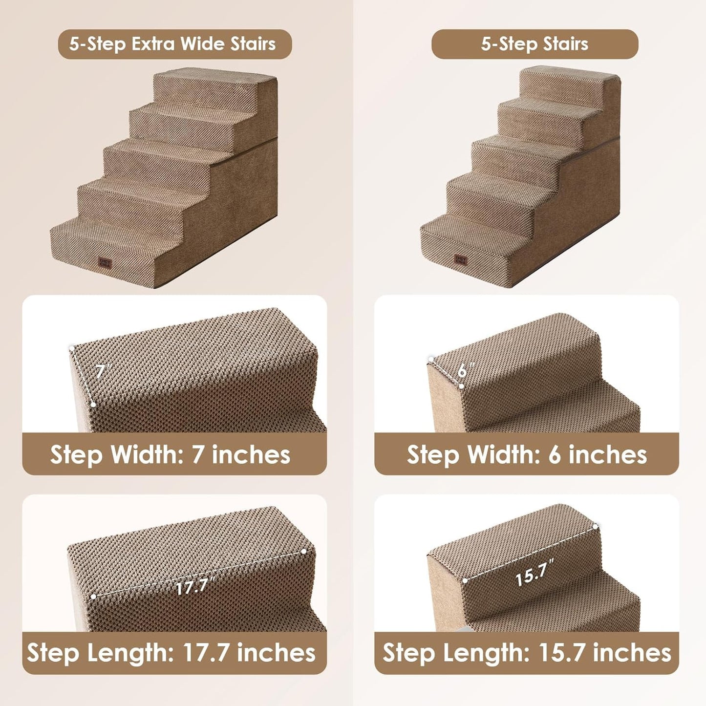 EHEYCIGA Dog Stairs for High Bed 22.5" H, 5-Step Dog Steps for Bed, Pet Steps for Small Dogs and Cats, Non-Slip Balanced Pet Ramp Indoor, Grey