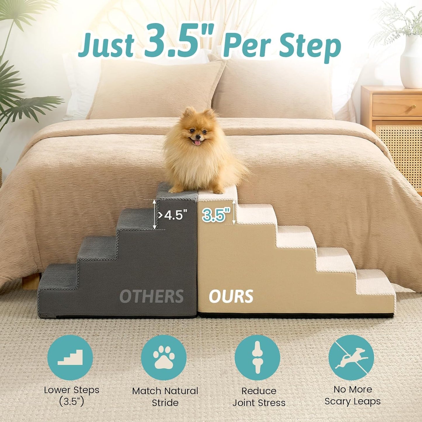 COZY KISS Dog Stairs for Small Dogs, 4 Tier Wider Pet Stairs for Couch and Beds, 17.7" H Non-Slip Dog Steps for Old Cats, Puppy, Small Medium Dogs, 17.7x23.6x17.7 inch, Beige