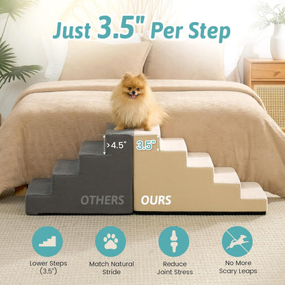 COZY KISS Dog Stairs for Small Dogs, 4 Tier Wider Pet Stairs for Couch and Beds, 17.7" H Non-Slip Dog Steps for Old Cats, Puppy, Small Medium Dogs, 17.7x23.6x17.7 inch, Beige