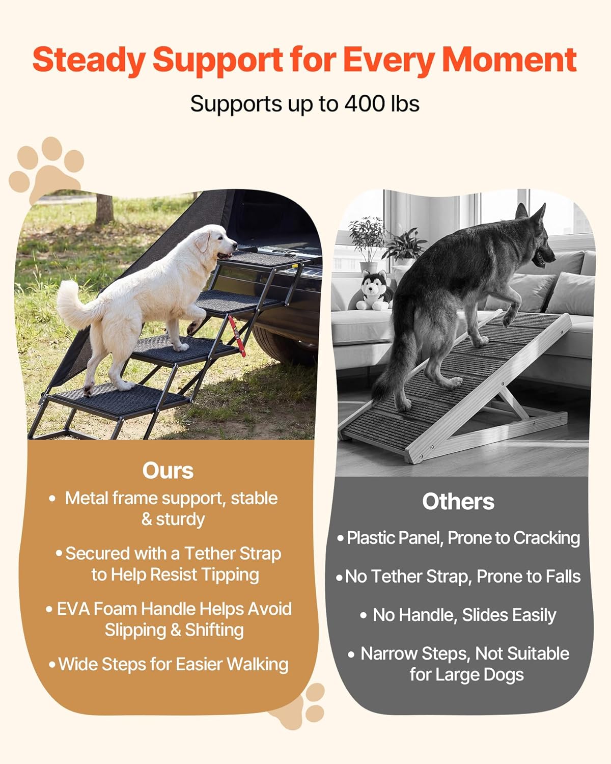 VEVOR Dog Stairs for Car, 4 Steps Extra Wide Foldable Dog Ramp for Large Dogs with Non-Slip Rug Surface, Portable Lightweight Pet Ladder for Car, SUV, Truck, High Beds, Sofas, Support up to 400 lbs