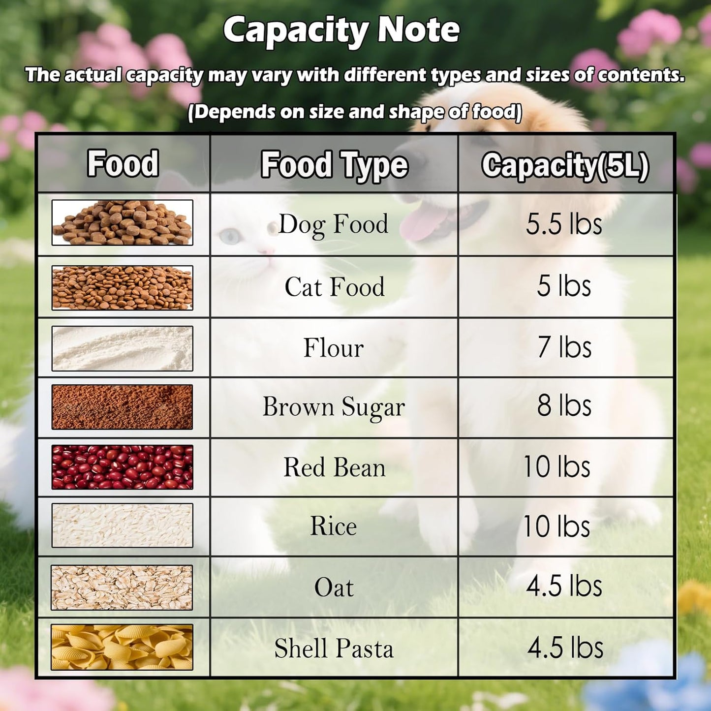 Dog Cat Food Storage Container, Pet Food Container Airtight with Large Spout & Cup, BPA-Free Plastic Food Dispenser for Pet Food, Bird Seed, Rice, Flour - Pink 2.5-5lb (1 pack)